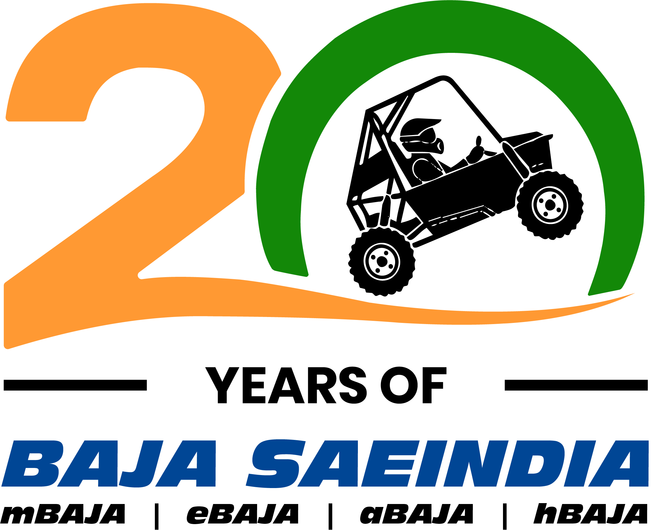 20 Years of BAJA SAEINDIA